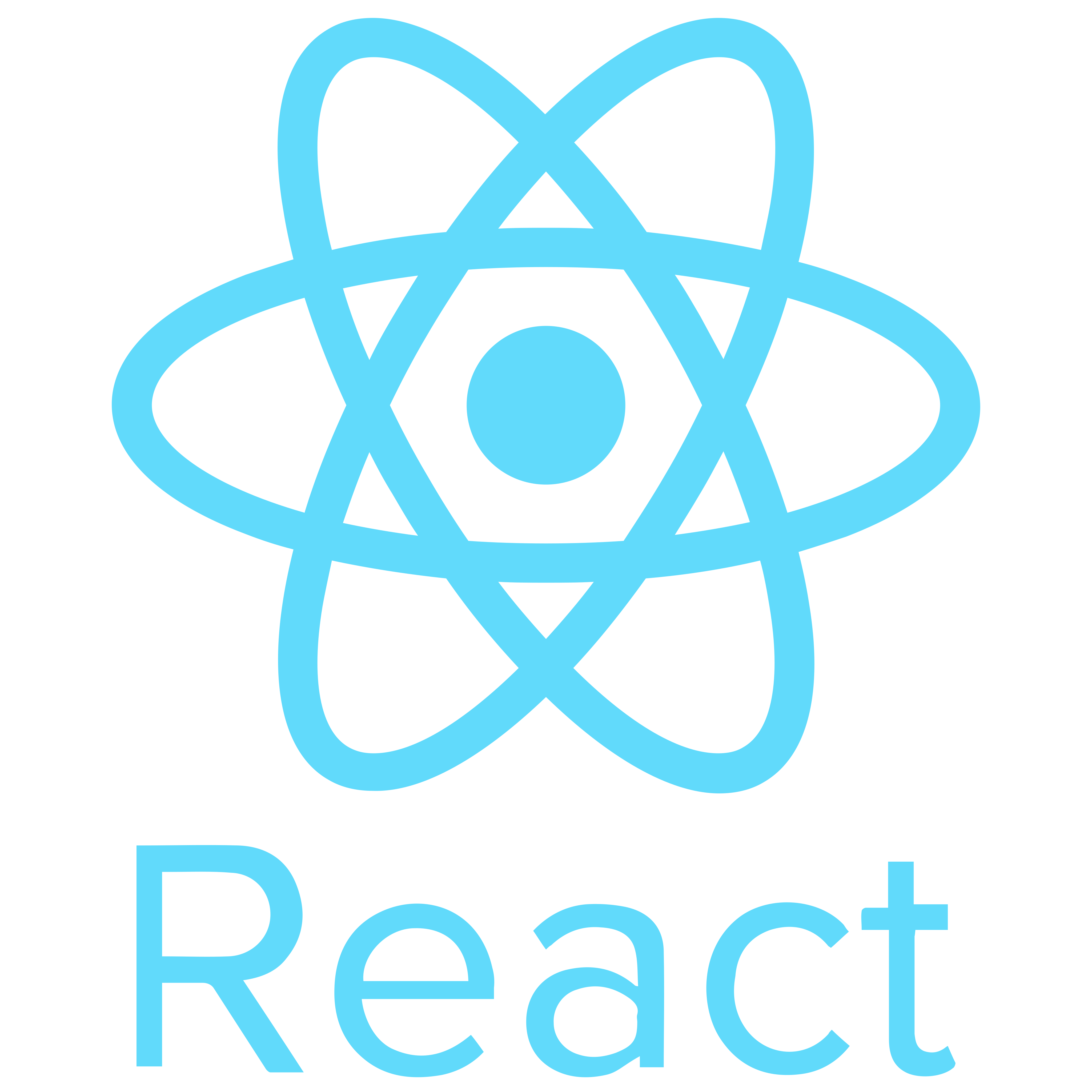 Programs